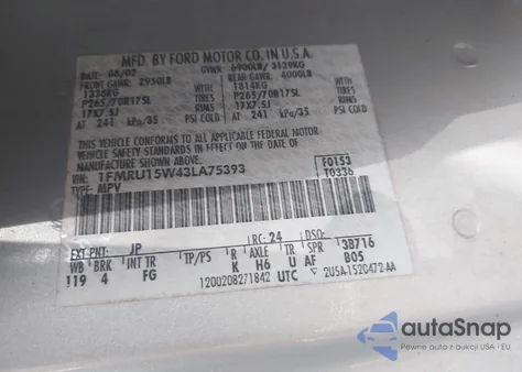 2003 Ford Expedition Xlt from USA, damaged, VIN 1FMRU15W43LA75393